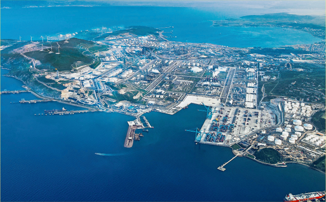 SOCAR Türkiye, Rafineri Denetimlerinde İHA Dönemini Başlattı!