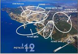 PETKİM Hazine Arazisi Kapattı