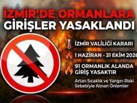 İzmir'de Ormanlara Girişler Yasaklandı